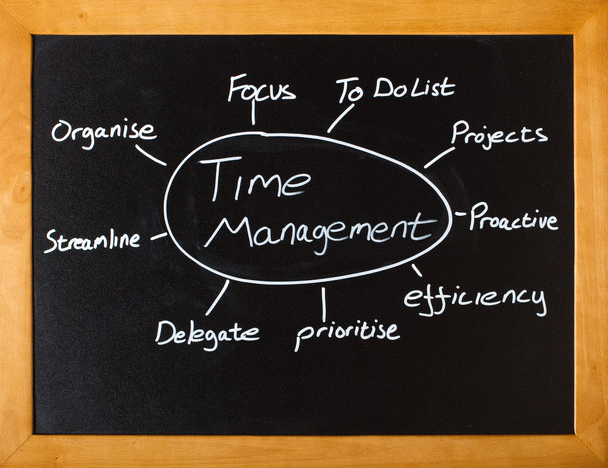 مدیریت زمان-time-management